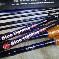 ราคา คันหมาป่า บูลไลท์ติ้ง Blue Lighting (20404531439)