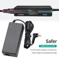 ราคา Acer Adapter19V4 74A 5 5x1 7mm อะแดปเตอร์โน๊ตบุ๊คAcerชุดชาร์จโน๊ตบุ๊ค ที่ชาร์แบตเตอรี่โน๊ตบุ๊คสำหรับAcer Notebook Adapterพร้อมสายไฟAC B43 (20523463041)