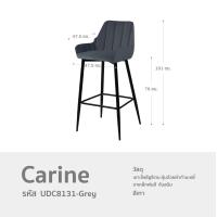 ราคา IAEA เก้าอี้บาร์ เก้าอี้สตูล ทรงสูง พร้อมพนักพิง ผ้าโพลีเอสเตอร์ ขาเหล็ก เก้าอี้ สไตล์เรียบหรู สีเขียว เก้าอี้เบาะนุ่ม รุ่น Carine (15576761704)