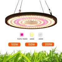 ราคา 100W 150W 200Wไฟปลูก 4000K 6500K ไฟปลูกต้นไม้ full spectrum 220V กันน้ำ LED grow light (20518528800)