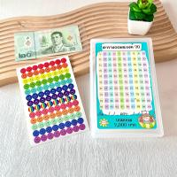 ราคา กล่องออมเงิน กล่องออมแบงค์ กระปุกออมเงิน พร้อมสติ๊กเกอร์ตารางออมเงิน (20176311767)