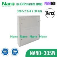 ราคา แผงไฟ Nano แผงไฟฟ้าพลาสติก แผงพลาสติก แผงไฟ สีขาว สีเทา (19318978835)