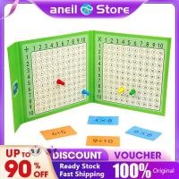 ราคา Educational Multiplication Board Educational Math Multiplication and Addition Toy Math Learning and Education Toys for Kids Toddlers charmingly (16809637532)