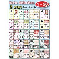 ราคา โปสเตอร์ภาพ ขนาด A4 แผ่นความรู้ ฝึกอ่าน หัดเขียน 3 ภาษา ตัวเลข 1 20 (21277516799)