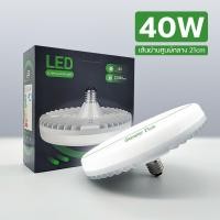 ราคา หลอดไฟ led หลอดไฟคุณภาพดี Light bulb e27 หลอดไฟแอลอีดี หลอดไฟกลม หลอดไฟเปลี่ยนง่าย ไฟ led หลอดไฟ ledเพดาน หลอดไฟ ledกลม หลอดไฟบ้าน หลอดไฟกลม (20119093279)