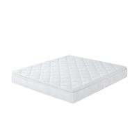 ราคา INDEX LIVING MALL ที่นอน รุ่นเซนเซียส ขนาด 5 ฟุต 9 นิ้ว สีขาว (19298915584)