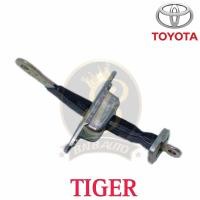 ราคา กันเลยประตู TOYOTA MTX TIGER โตโยต้า ไมตี้ ไทเกอร์ (20344095369)