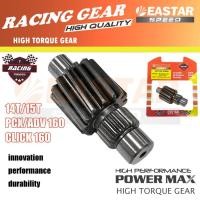 ราคา จัดส่งฟรี COD เฟืองท้ายแต่งPCX160 CLICK125 i CLICK150 i เบอร์ 14T 15T งานชุบแข็งอย่างดี รับประกัน ไม่หอน ไม่แตก เลือกขนาดด้านใน เฟืองท้ายแต่ง PCX160 2021 ตัวขับ 14ฟัน 15ฟัน (21351587381)