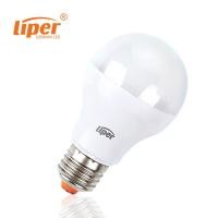 ราคา หลอดไฟe27 หลอดไฟled 5W 7W 9W 12W หลอดไฟ แสงขาว แสงวอร์มไวท์ BULBS LIGHT ขั้วE27 Simple light (2614796874)