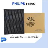 ราคา แผ่นกรองอากาศ Philips FY2422 สำหรับเครื่องรุ่น AC2882 AC2885 AC2887 20 AC2889 AC2892 Series 3000 and 3000i (19667883625)