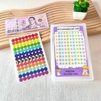 ราคา กล่องออมเงิน กล่องออมแบงค์ กระปุกออมเงิน พร้อมสติ๊กเกอร์ตารางออมเงิน (20176311770)