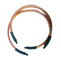 ราคา กำไลทองแดง บริสุทธิ์ กำไลข้อมือ ธรรมชาติบำบัด (21394477112)