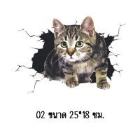 ราคา น้องแมวเหมียวตาโต สติ๊กเกอร์น้องแมวน้องหมาน่ารักตะมุตะมิมาก ราคาถูพร้อมส่ง (20774987421)