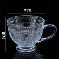 ราคา แก้วกาแฟ ชา นม แก้วมีหู สีใส แก้วใส่โยเกิร์ต แก้วใส่อาหารเช้า แก้วมีลายลายดอกไม้ เกรดดี อย่างหนา พร้อมส่ง (21030225291)