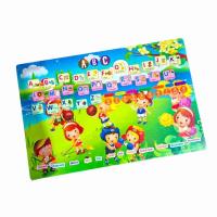 ราคา โต๊ะญี่ปุ่น โต๊ะพับ โต๊ะพับ โต๊ะพับญี่ปุ่น ก ไก่ Abc ขนาด 40x60cm เลือกลายได้ (21045989320)