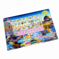 ราคา โต๊ะญี่ปุ่น โต๊ะพับ โต๊ะพับ โต๊ะพับญี่ปุ่น ก ไก่ Abc ขนาด 40x60cm เลือกลายได้ (21045989317)