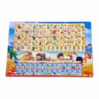 ราคา โต๊ะญี่ปุ่น โต๊ะพับ โต๊ะพับ โต๊ะพับญี่ปุ่น ก ไก่ Abc ขนาด 40x60cm เลือกลายได้ (19983467123)