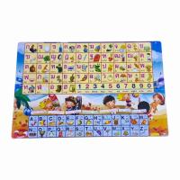 ราคา โต๊ะญี่ปุ่น โต๊ะพับ โต๊ะพับ โต๊ะพับญี่ปุ่น ก ไก่ Abc ขนาด 50x75cm 20 30นิ้ว เลือกลายได้ (19983379627)
