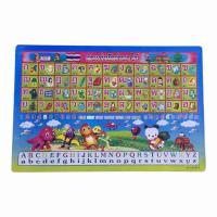 ราคา โต๊ะญี่ปุ่น โต๊ะพับ โต๊ะพับ โต๊ะพับญี่ปุ่น ก ไก่ Abc ขนาด 40x60cm เลือกลายได้ (19983467129)