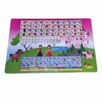 ราคา โต๊ะญี่ปุ่น โต๊ะพับ โต๊ะพับ โต๊ะพับญี่ปุ่น ก ไก่ Abc ขนาด 40x60cm เลือกลายได้ (19983467124)