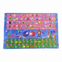 ราคา โต๊ะญี่ปุ่น โต๊ะพับ โต๊ะพับ โต๊ะพับญี่ปุ่น ก ไก่ Abc ขนาด 40x60cm เลือกลายได้ (19983467126)