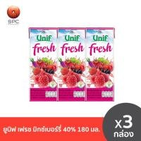 ราคา ยูนิฟ เฟรช มิกซ์เบอร์รี่ 40 180มล แพค 3 (8778663254)