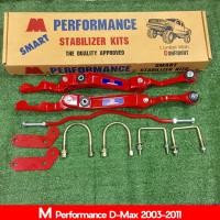 ราคา กันโคลงหลัง กันโลง isuzu dmax 2003 2004 2005 2007 2011 2012 2014 2016 2018 2020 2022 สีแดง เข้าโค้งหนึบๆ (13314082806)