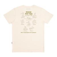 ราคา MAHANAKHON T Shirt Ruesi Dat Ton Off White เสื้อยืดลายฤาษีดัดตน Lets Massage สีขาวออฟไวท์ (18589880661)