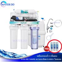 ราคา จัดส่งฟรี Colandas AQUA PLUS เครื่องกรองน้ำดื่ม 5 ขั้นตอน ระบบ RO 50 GPD ความละเอียด 0 0001 ไมครอน แถมไส้กรอง PP 5ไมครอน 4 ไส้ (19845096131)