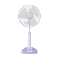 ราคา HATARI พัดลมฮาตาริ 16 นิ้ว แบบปรับระดับ พัดลมสไลด์ S16M1 S16M4 S16M7 (14667636289)