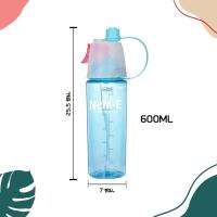 ราคา ขวดน้ำเก็บความเย็น 2 in 1 ดื่ม และ สเปรย์น้ำ 600ml ขวด สเปรย์ฉีดพ่นขนาดพกพา (16343214210)