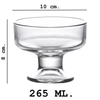 ราคา ถ้วยไอติม แก้วไอศกรีม ใส่พุดดิ้ง ใส่ผลไม้และขนม Ice Cream Cup (21000245954)