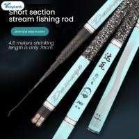 ราคา คันเบ็ดตกปลา คันหลิวอูดะ 2 7 7 2เมตร เบดตกปลาชิงลิว คันเบ็ดตีเหยื่อปลอม คันเบ็ดul ชิงหลิวตกปลา เบ็ดตกปลา คันชิงหลิว 6h (16005995499)