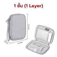 ราคา กระเป๋าจัดระเบียบเดินทาง กระเป๋าอุปกรณ์มือถือ เคสฮาร์ดดิสก์ สายชาร์จ หัวชาร์จ Power Bank USB SD การ์ด External Hardisk HDD หูฟัง HDD Case (21326961733)