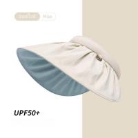 ราคา หมวกกันยูวี หมวกกันแดด หมวกพับได้ ป้องกันรังสียูวีสำหรับผู้หญิง หมวกมีจุดประสงค์สองประการ (21319419087)
