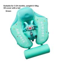 ราคา ห่วงยางลอยน้ำสำหรับเด็กแบบไม่เป่าลมห่วงยางลอยน้ำได้อุปกรณ์เสริมในสระว่ายน้ำของเล่นเป็ดห่วงยางว่ายน้ำสำหรับเด็กนักว่ายน้ำสำหรับเด็ก (14260779902)