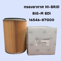 ราคา กรองอากาศ HI BRID NISSAN รุ่น BIG M BDI 16546 87G00 (17922183680)
