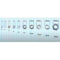 ราคา น๊อตตัวเมีย น๊อตเหล็ก น๊อต ชุด10 ตัว น๊อตหกเหลี่ยม สกรูตัวเมีย สกรูหกเหลี่ยม (9064840445)