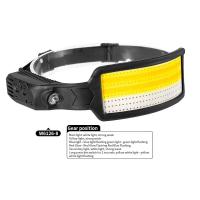 ราคา ไฟฉายคาดศีรษะเซ็นเซอร์ตรวจจับการเคลื่อนไหวแบบ COB ไฟฉายคาดศีรษะ LED พร้อมแบตเตอรี่ในตัวชาร์จไฟได้ USB ไฟฉายคาดศีรษะหลอดไฟหน้าแบบพกพา (21170243260)