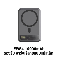 ราคา Eloop Quick Charge Power Bank 25000 mAh แบตสำรอง รองรับชาร์จเร็ว รุ่น E43