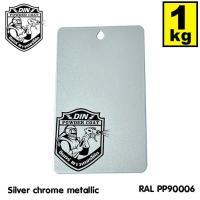 ราคา สีพาวเดอร์โค้ท สีฝุ่น Powder coating ใช้กับเครื่องพ่นสีฝุ่น เท่านั้น สีฝุ่นนำเข้า (15021555146)