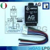 ราคา กล่องตัดปั๊มติ๊กน้ำมัน AG (20514683755)