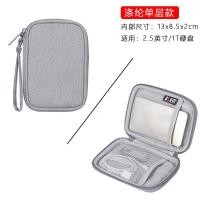 ราคา BUBM กระเป๋าใส่ฮาร์ดดิสก์แบบพกพากันกระแทกกันตกสำหรับโตชิบา Seagate Seagate WD Western Digital 2 5นิ้วเคสป้องกันฮาร์ดดิสก์แบบสองชั้นสำหรับ Lenovo Samsung กล่องเก็บของฮาร์ดดิสก์แฟลชดี้ขนาดเล็ก (86661695