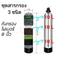 ราคา ชุดสารกรองน้ำสำหรับใส่ถังไฟเบอร์8นิ้วสารกรอง3 ชนิด (21215132681)