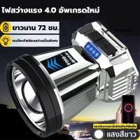 ราคา LED ไฟฉายคาดหัวแท้ ไฟคาดหัวแรงสูง ไฟฉายคาดหัวแท้ ไฟฉายคาดหัวทนๆ ไฟฉายคาดหัวแรง ไฟส่องกบ ไฟฉายแรงสูง ไฟส่องกบคาดหัว ไฟส่องกบของแท้ ไฟคาดหัวแบตอึด ไฟคาดหัวของแท้ ไฟฉายเดินป่า ไฟฉายตกปลา ไส้ตะเกียง LED ท