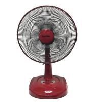 ราคา สินค้าใหม่ ประกัน3ปี IMARFLEX พัดลมตั้งโต๊ะ 16 นิ้ว 3 ใบพัด มี 3 สีให้เลือก รุ่น IF 966 NEW (18260244190)