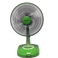 ราคา สินค้าใหม่ ประกัน3ปี IMARFLEX พัดลมตั้งโต๊ะ 16 นิ้ว 3 ใบพัด มี 3 สีให้เลือก รุ่น IF 966 NEW (18260244191)