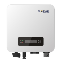 ราคา SOFAR อินเวอร์เตอร์ inverter SOLAR INVERTER 1 6 KW 5Kw แถม Wifi กันย้อนในตัว 1600TL G3 3300TL G3 5KTLM G3 Grid Tied Inverter (21340586721)