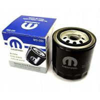 ราคา MOPAR กรองน้ำมันเครื่อง JEEP XJ WJ ZJ ของแท้ (19686606411)