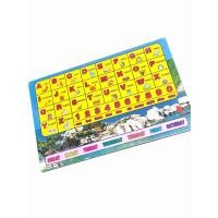 ราคา โต๊ะญี่ปุ่น โต๊ะพับ โต๊ะพับ โต๊ะพับญี่ปุ่น ก ไก่ Abc ขนาด 50x75cm 20 30นิ้ว เลือกลายได้ (21080893628)